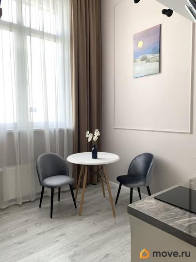 1-комн. квартира, 32.1 м&sup2;
