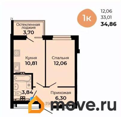 1-комн. квартира, 34.86 м&sup2;