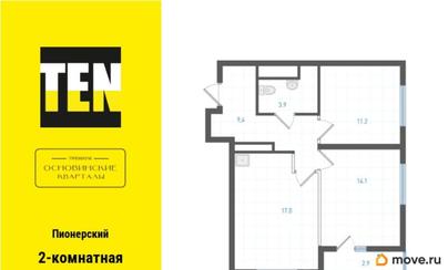 2-комн. квартира, 57.7 м&sup2;