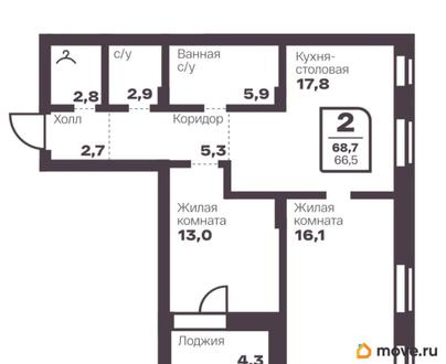 2-комн. квартира, 66.5 м&sup2;