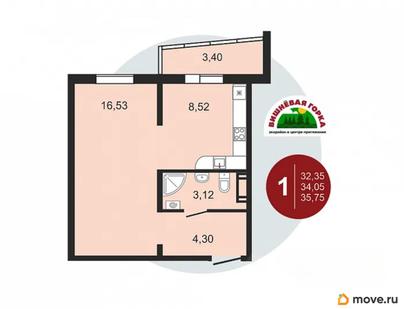 1-комн. квартира, 35.5 м&sup2;