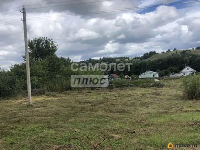 земельный участок, 17 соток