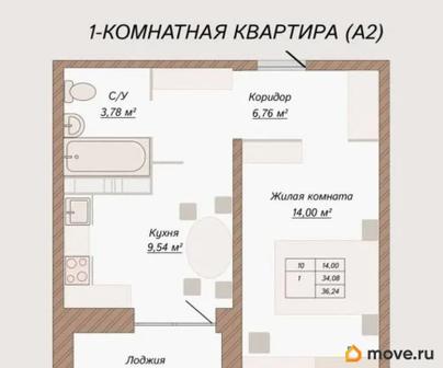 1-комн. квартира, 36.24 м&sup2;