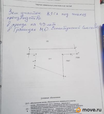 коммерческий участок, 8 га