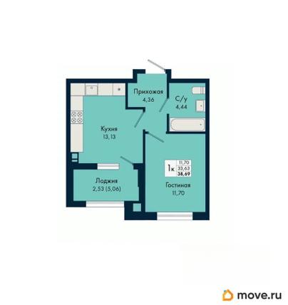 1-комн. квартира, 38.69 м&sup2;