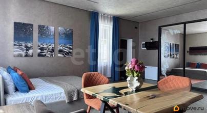 1-комн. апартаменты, 37.2 м&sup2;