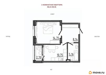 1-комн. квартира, 40.2 м&sup2;