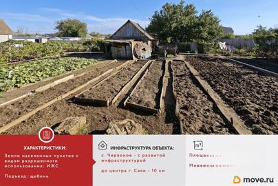 земельный участок, 6 соток