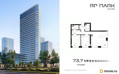 2-комн. апартаменты, 73.7 м&sup2;