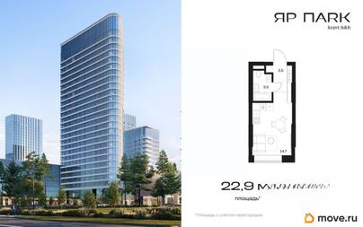 1-комн. апартаменты, 22.9 м&sup2;