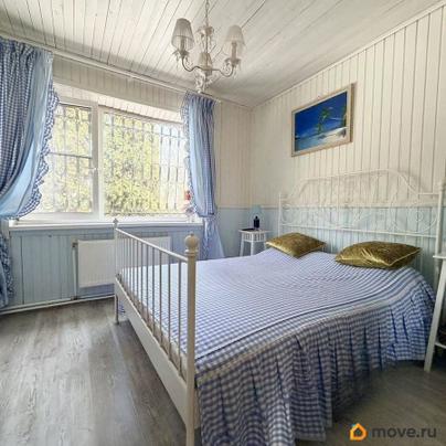 дом, 200 м&sup2;, 6 соток