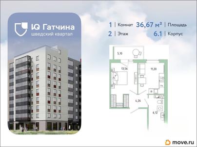1-комн. квартира, 36.67 м&sup2;