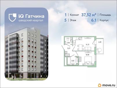 1-комн. квартира, 37.52 м&sup2;