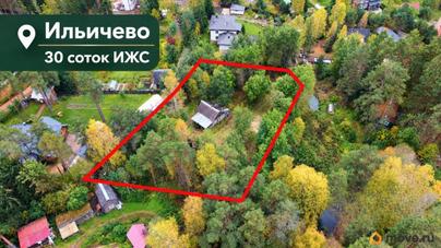 земельный участок, 30 соток