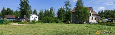 земельный участок, 12 соток