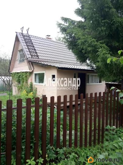 дом, 32 м&sup2;, 7.9 сотки