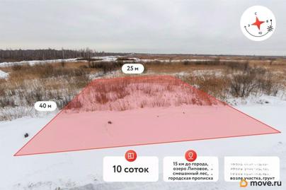 земельный участок, 10 соток