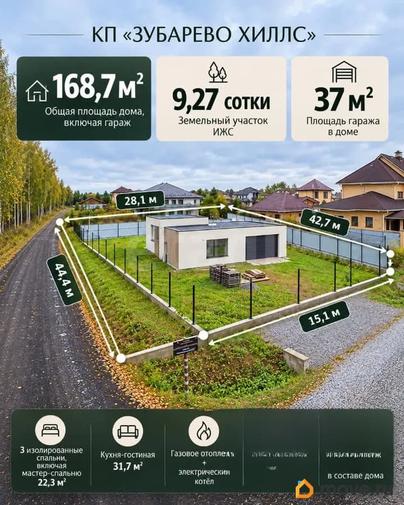 дом, 168.7 м&sup2;, 9.27 сотки
