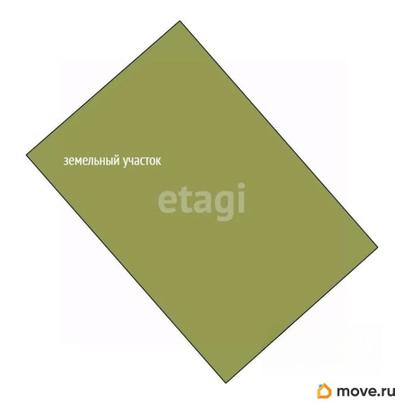 земельный участок, 7.3 сотки