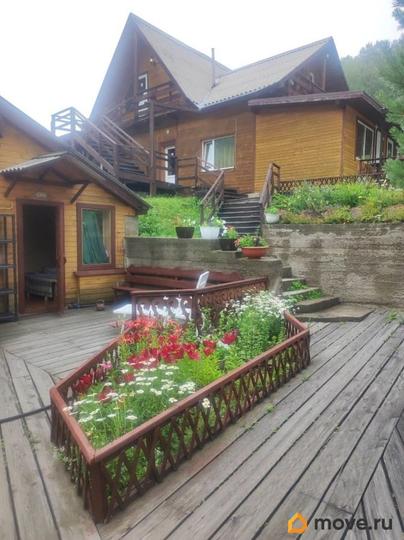 готовый бизнес, 650 м&sup2;