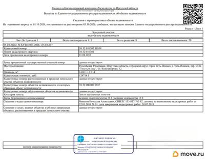 коммерческий участок, 14.1 сотки