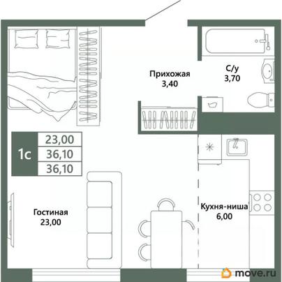 1-комн. квартира, 36.2 м&sup2;