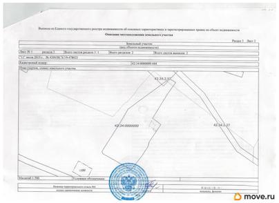 земельный участок, 14.72 га
