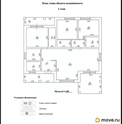 дом, 143 м&sup2;, 10.1 сотки