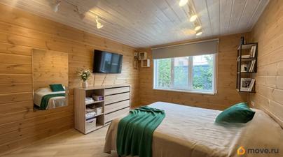 дом, 128.4 м&sup2;, 15.7 сотки