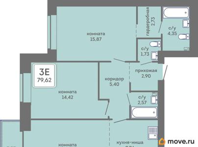 3-комн. квартира, 79.62 м&sup2;