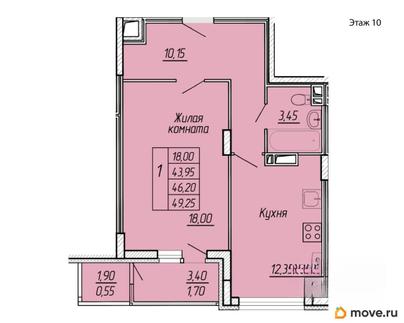1-комн. квартира, 49.25 м&sup2;