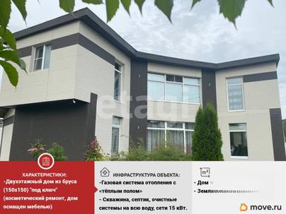 дом, 175.4 м&sup2;, 8.8 сотки