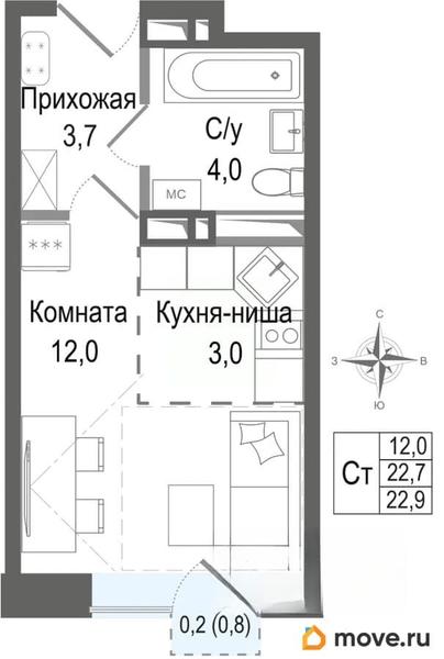 студия, 22.7 м&sup2;