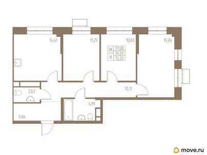 3-комн. квартира, 75.25 м&sup2;