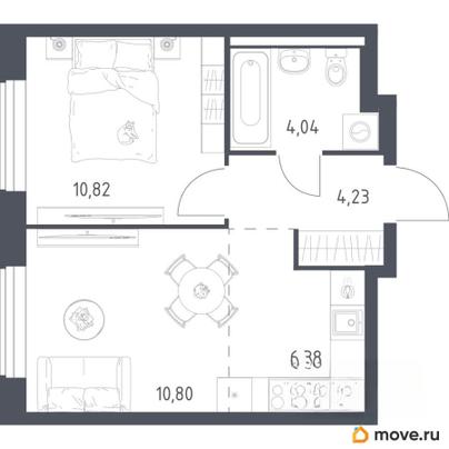 1-комн. квартира, 36.27 м&sup2;