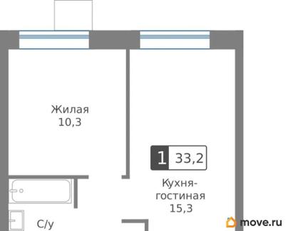 1-комн. квартира, 33.2 м&sup2;