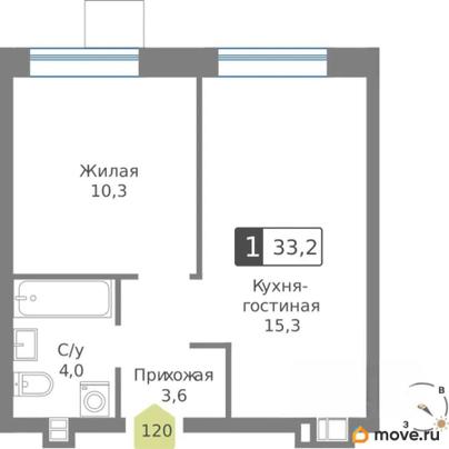 1-комн. квартира, 33.2 м&sup2;