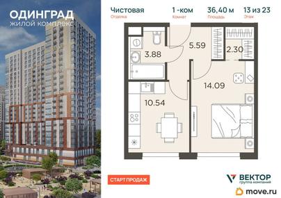 1-комн. квартира, 36.4 м&sup2;